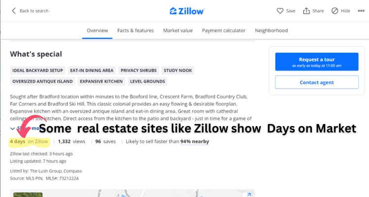 find Days on Market (DOM) on Zillow