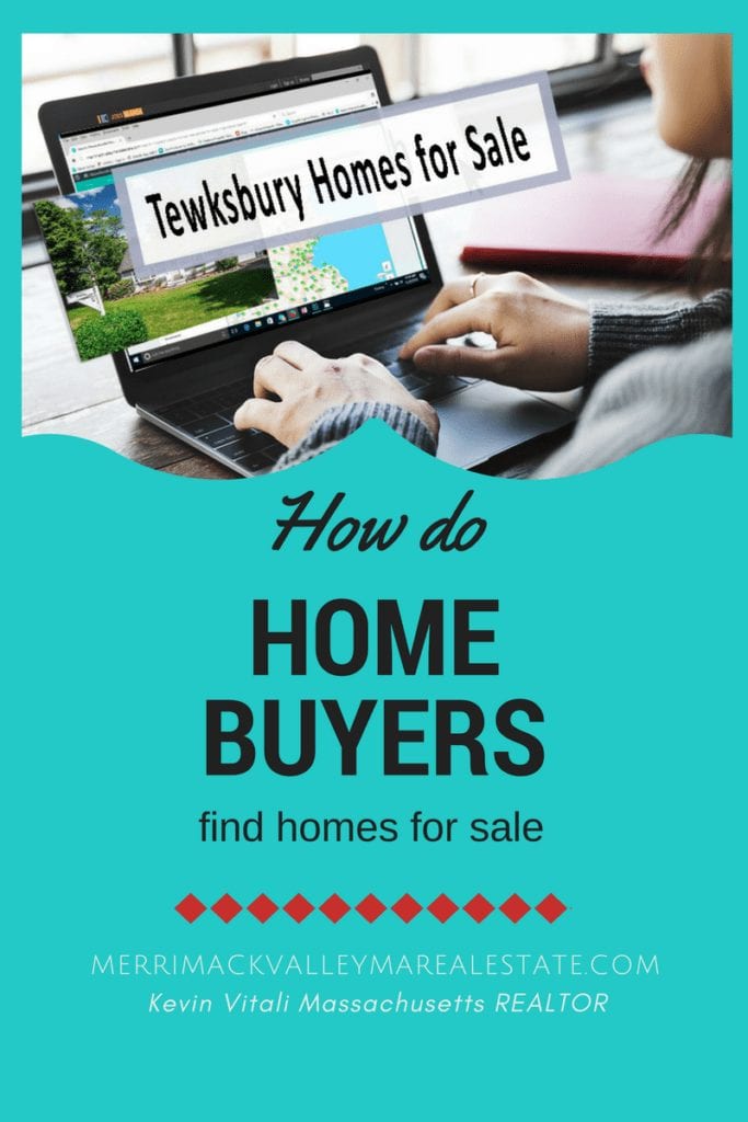 How Do Home Buyers find Homes for Sale