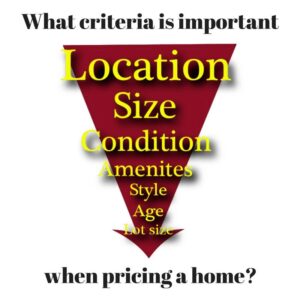 overpricing your home- what criteria is important