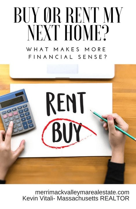Should I buy or rent my next home rent vs buy