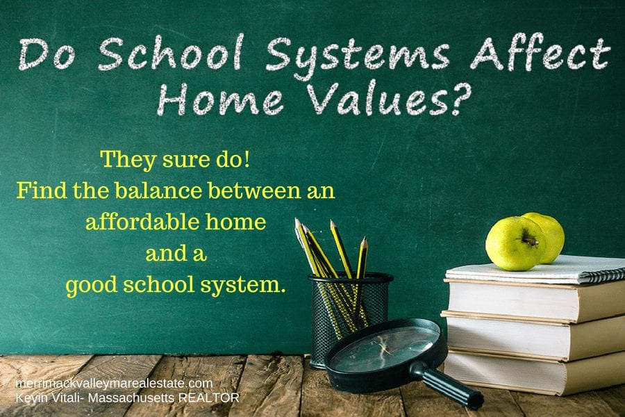 finding the right school system