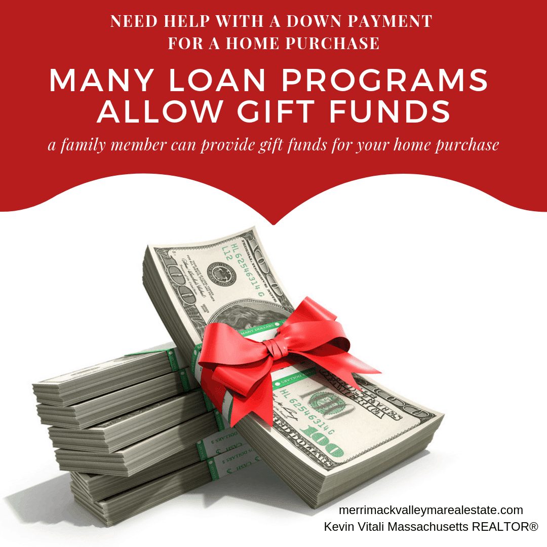 Using Gift Funds For A Down Payment To Buy A House