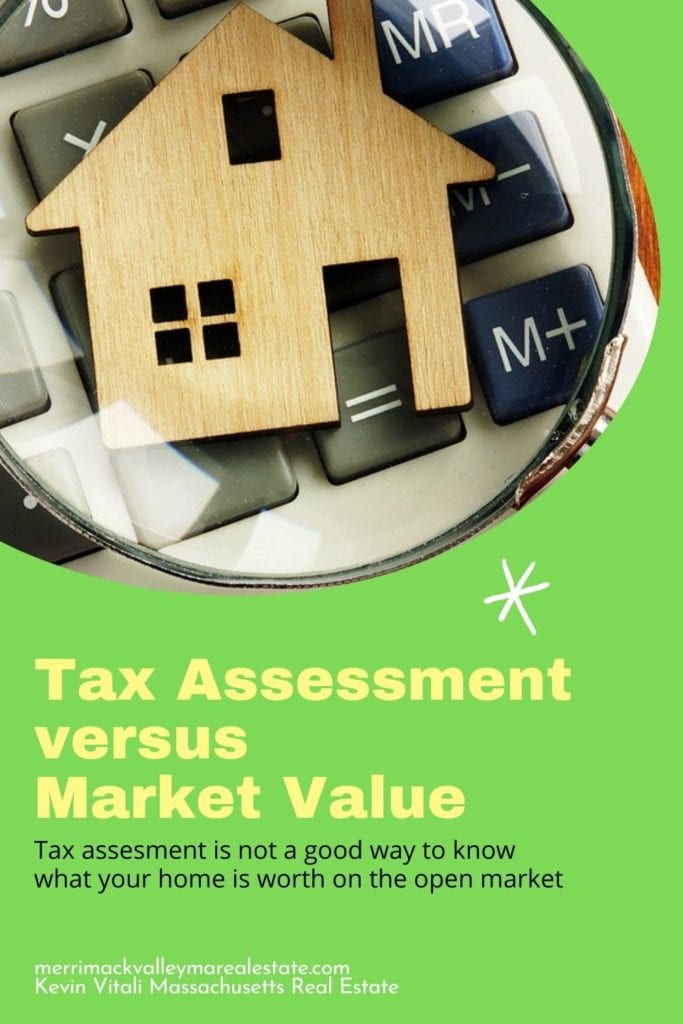 Assessed Value vs. Fair Market Value Massachusetts Home Values