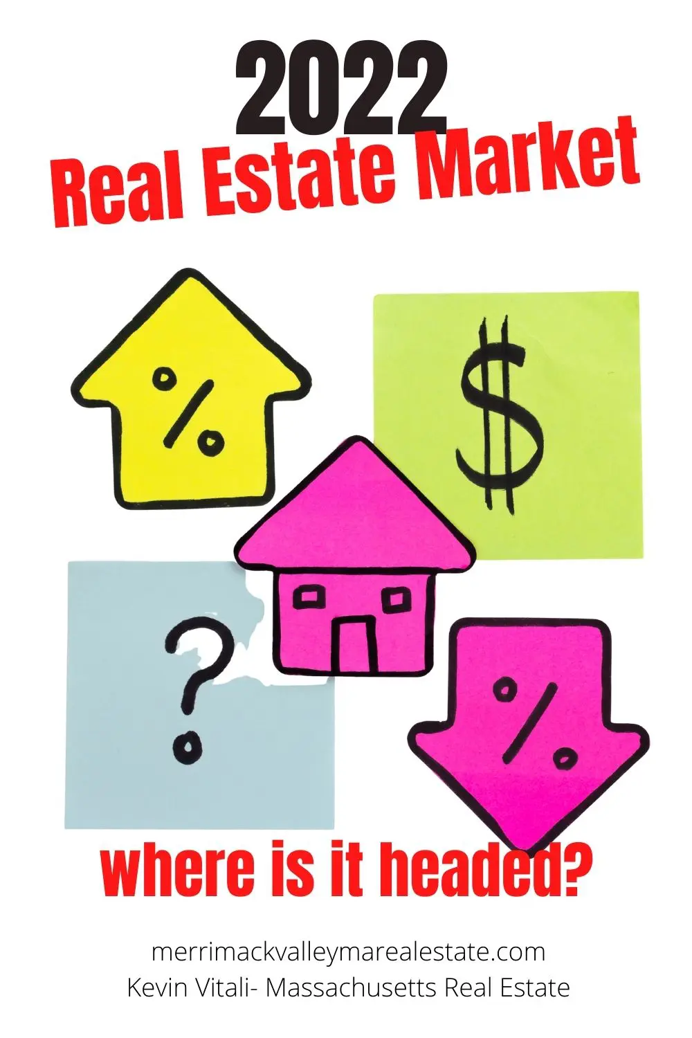 The 2022 Real Estate Market- What Should You Expect?