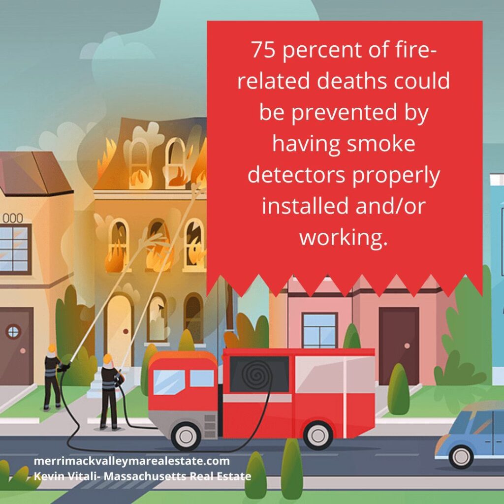 The importance of Smoke Detectors and Carbon Monoxide Detectors in a home
