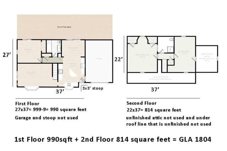 Square Footage Of Your Home