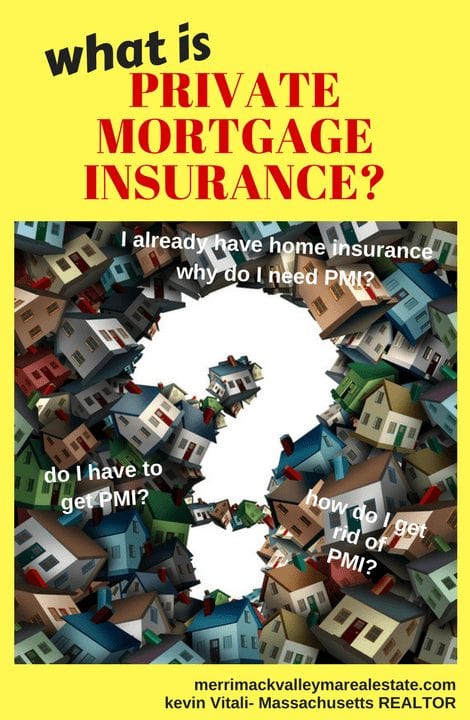 Private Mortgage Insurance: What is it?